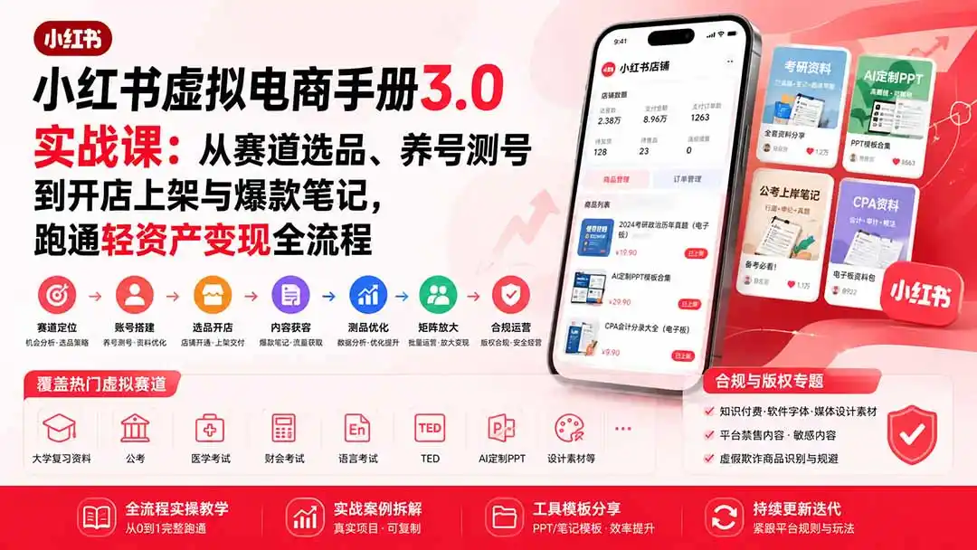 小红书虚拟电商手册3.0实战课：从赛道选品、养号测号到开店上架与爆款笔记，跑通轻资产变现全流程-北疆网创