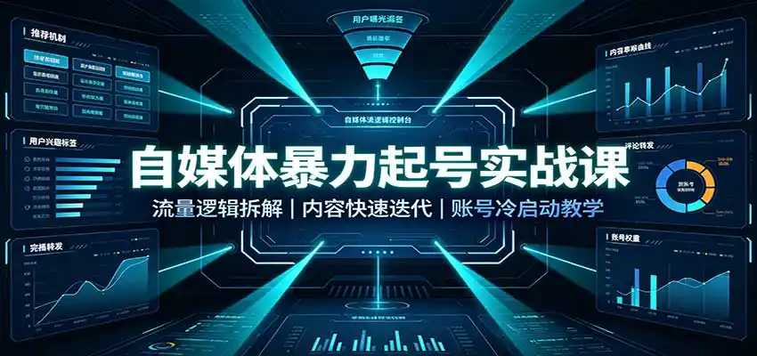 自媒体暴力起号实战课：流量逻辑拆解，内容快速迭代，账号冷启动教学-北疆网创