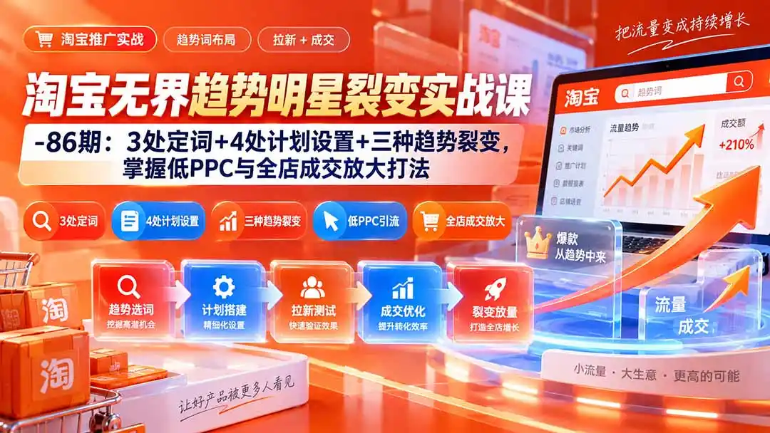淘宝无界趋势明星裂变实战课-86期：3处定词+4处计划设置+三种趋势裂变，掌握低PPC与全店成交放大打法-北疆网创