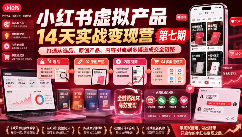 小红书虚拟产品14天实战变现营第七期，打通从选品、原创产品、内容引流到多渠道成交全链路-北疆网创