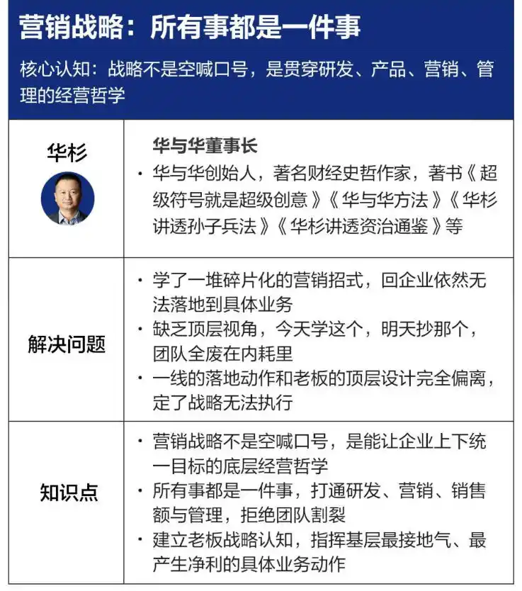 营销战略落地班2026年6月线下课，关键媒体战略|关键产品战略|关键动作战略-北疆网创