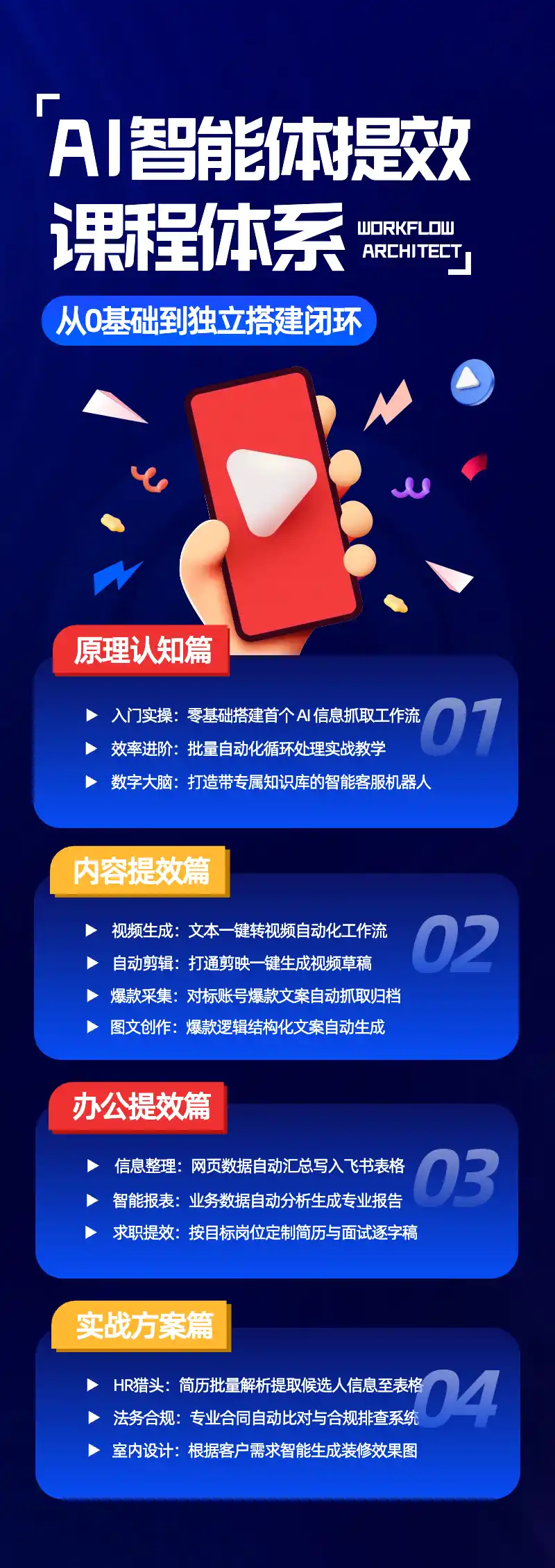 AI智能体提效全流程实战课：从零搭建工作流、知识库到内容自动化，掌握办公提效与行业AI应用完整闭环-北疆网创