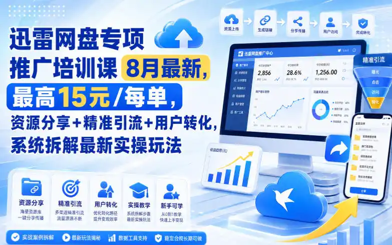 迅雷网盘专项推广培训课9月最新，最高15米/每单，资源分享+精准引流+用户转化，系统拆解最新实操玩法(更新0909)-北疆网创