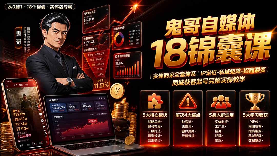 鬼哥自媒体18锦囊课|实体商家全套体系|IP 定位-私域矩阵-招商裂变|同城获客起号完整实操教学-北疆网创