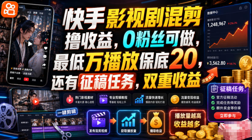 快手影视剧混剪撸收益，0粉丝可做，最低万播放保底20，还有征稿任务，双重收益-北疆网创