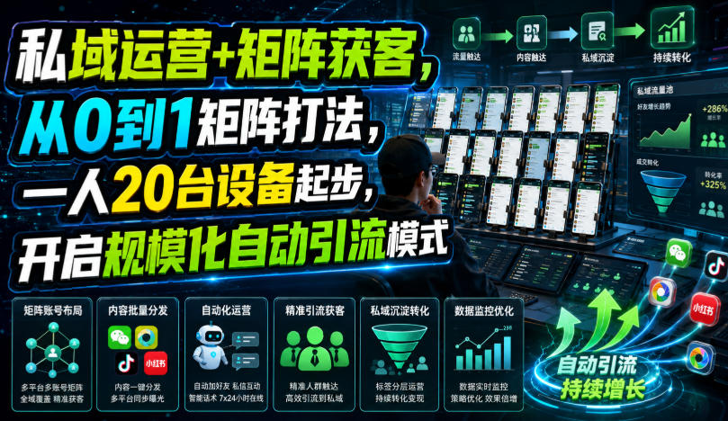 私域运营+矩阵获客，从0到1矩阵打法，一人20台设备起步，开启规模化自动引流模式！-北疆网创