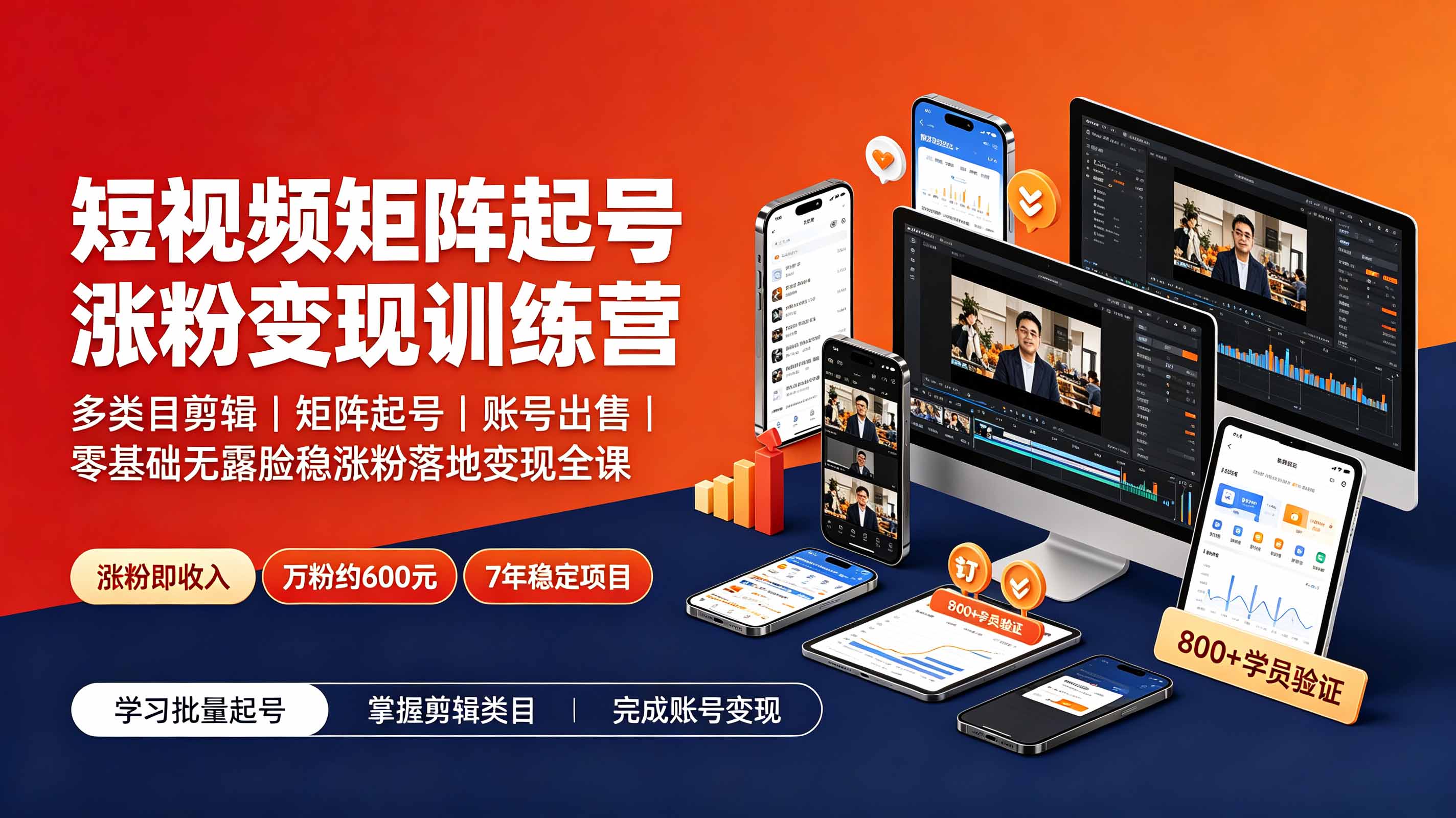 短视频矩阵起号涨粉变现训练营｜多类目剪辑·矩阵起号·账号出售，0基础无露脸稳涨粉落地变现全课-更新-北疆网创