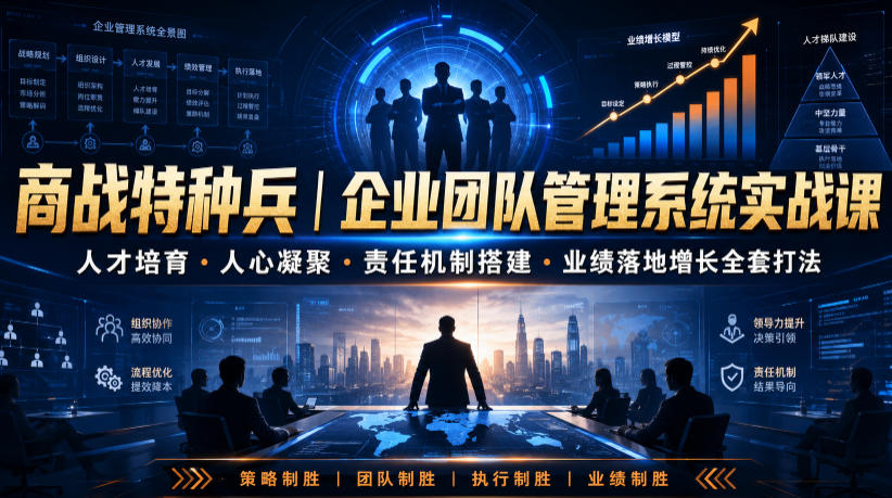 商战特种兵|企业团队管理系统实战课人才培育・人心凝聚・责任机制搭建・业绩落地增长全套打法-北疆网创